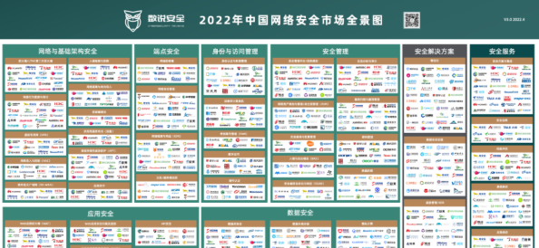 行業(yè)認(rèn)可！世安成功入選數(shù)說(shuō)安全《2022中國(guó)網(wǎng)絡(luò)安全市場(chǎng)全景圖》