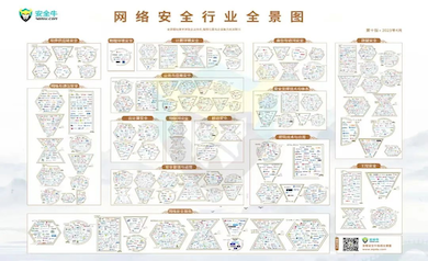 實(shí)力認(rèn)證｜世安智慧再次入選安全?！毒W(wǎng)絡(luò)安全行業(yè)全景圖》多項(xiàng)細(xì)分領(lǐng)域！
